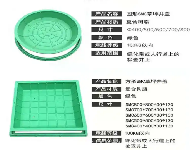 涪城树脂复合种植井盖展示